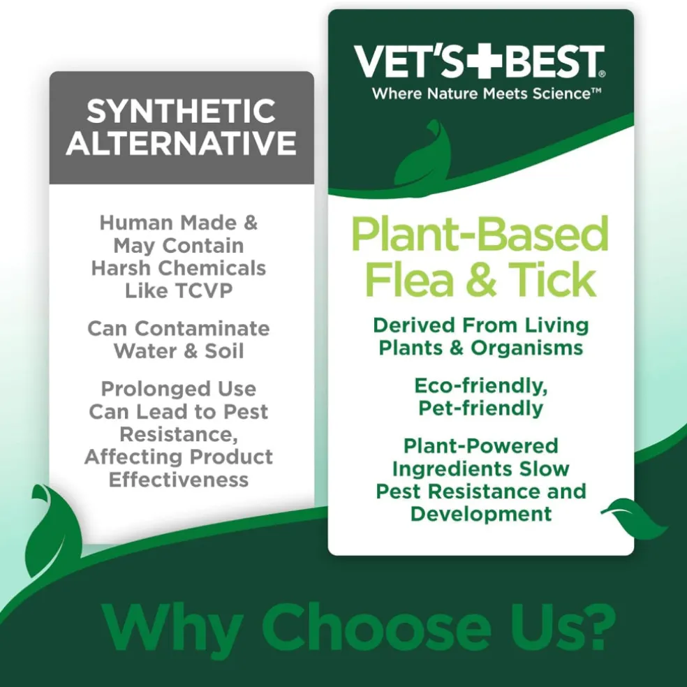 Vet's Best Flea & Tick Dog Shampoo (12 oz)