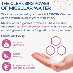 Virbac Allerderm Foaming Cleanser For Dogs & Cats (6.76 oz)