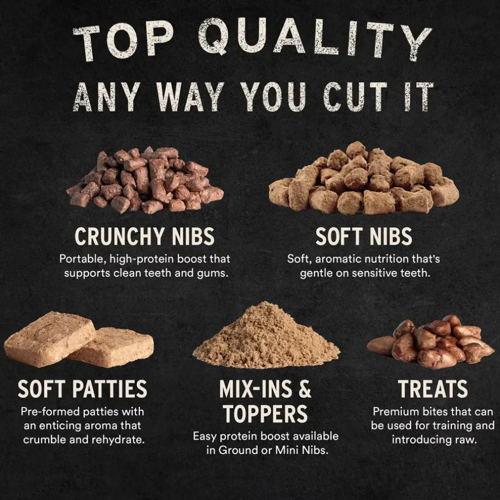 Vital Essentials Raw Bar Single Ingredient Freeze-Dried Dog, 1-count