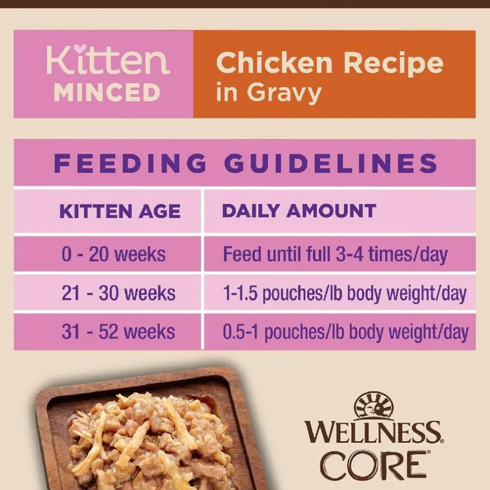 Wellness CORE Tiny Tasters Grain-Free Micned Chicken Wet Food for Kittens (1.75 oz x 12 pouches)