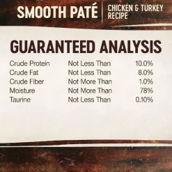 Wellness CORE Tiny Tasters Grain-Free Smooth Pate Chicken & Turkey Wet Food for Cats (1.75 oz x 12 pouches)