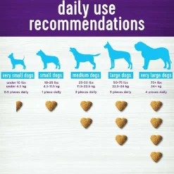 Wellness Move Hip & Joint Support Chicken Flavor Chew Supplement for Dogs
