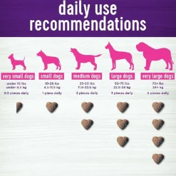 Wellness Shield Immune Health & Seasonal Allergy Support Supplement for Dogs, 45 soft chews