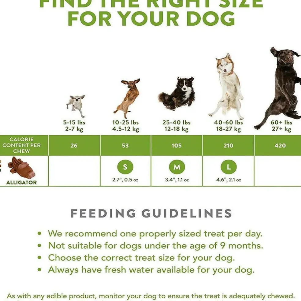 Whimzees Alligator Natural Daily Dental Long Lasting Treats For Small Dog (150 ct)
