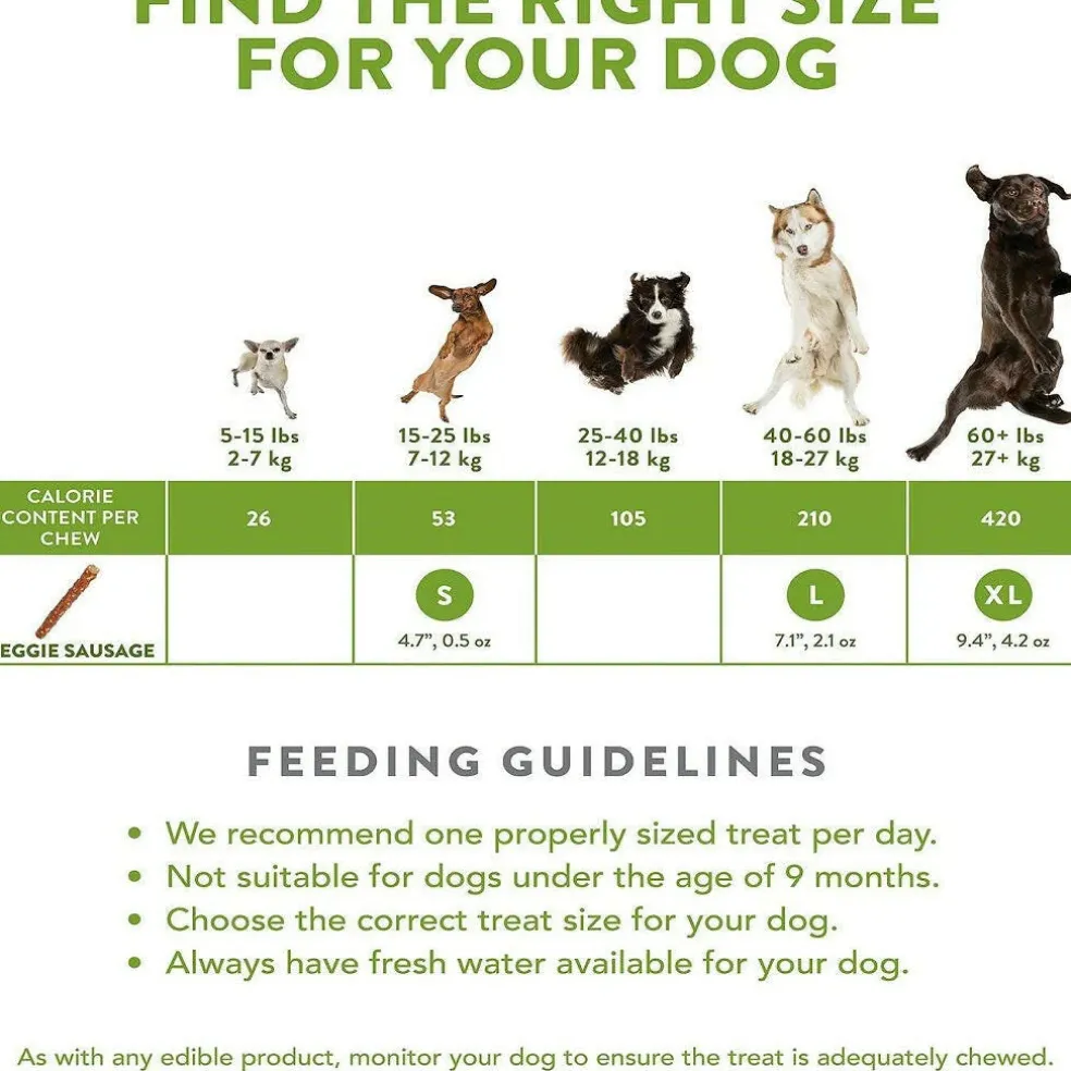 Whimzees by Wellness Dental Chews Veggie Sausage For Large Dog (7 Pack)