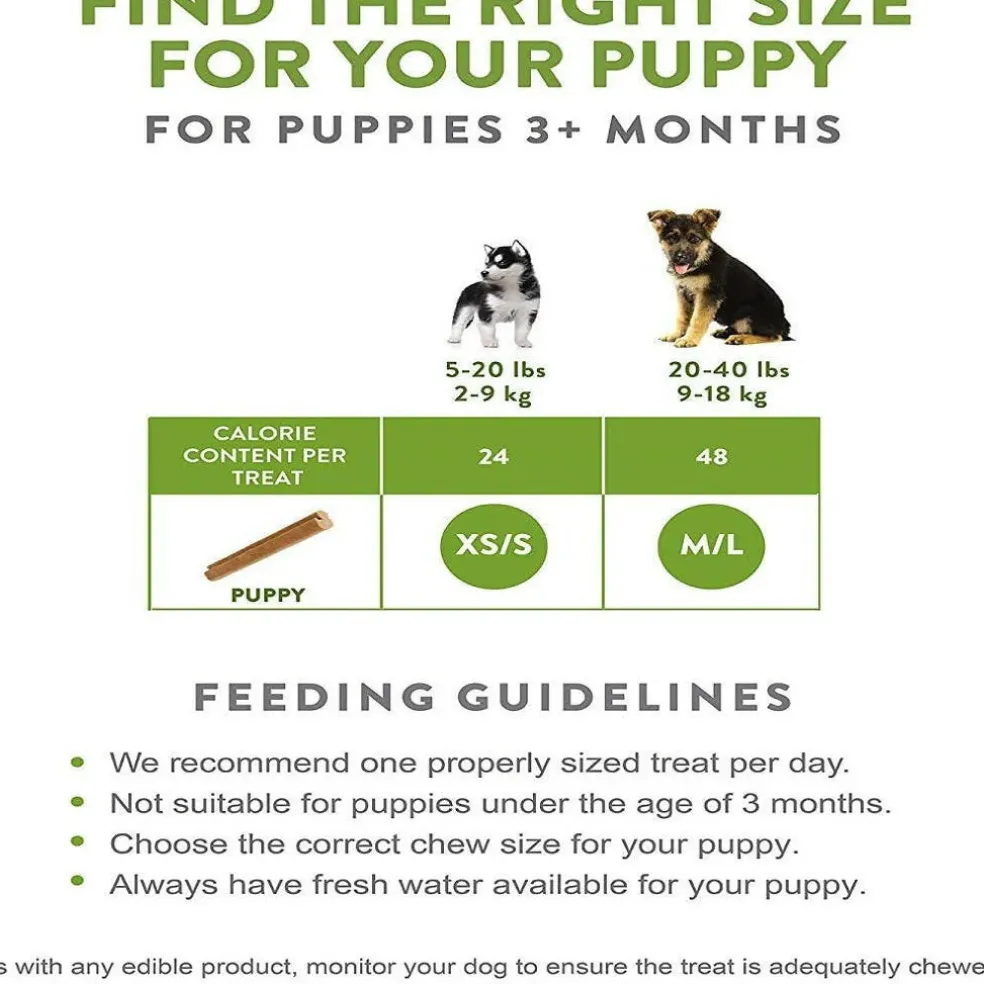 Whimzees by Wellness Natural Grain Free Dental Treats For Medium & Large Puppy (7.4 oz)