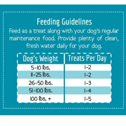 Wholesomes Cleo's Fish Grain Free Jerky Sticks Moist Dog Treats