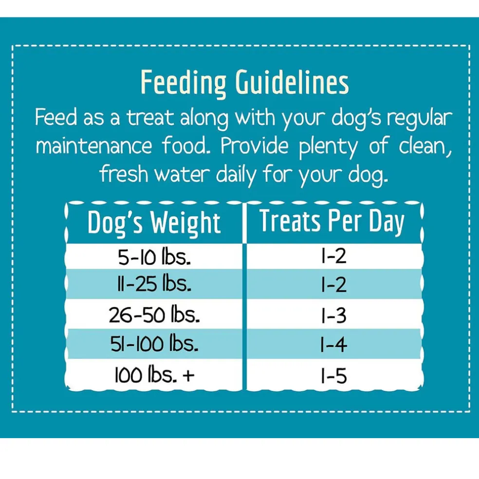 Wholesomes Cleo's Fish Grain Free Jerky Sticks Moist Dog Treats