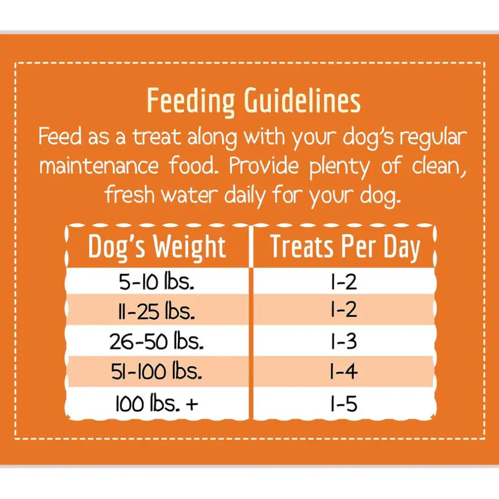Wholesomes Heidi's Chicken Grain Free Jerky Sticks Moist Dog Treats