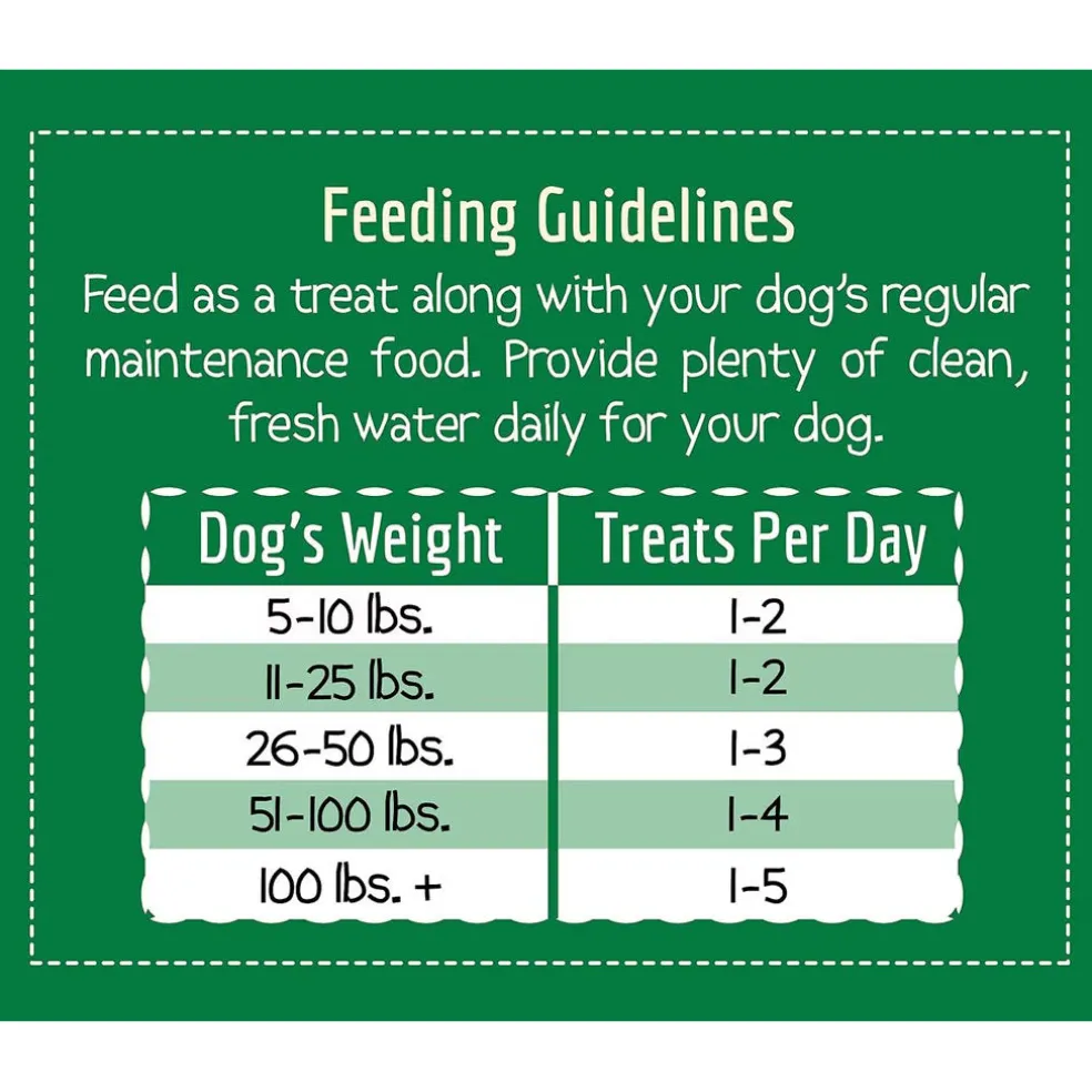 Wholesomes Tank's Beef Grain Free Jerky Sticks Moist Dog Treats