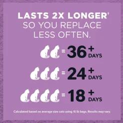 World's Best Cat Litter Multiple Cat Lavender Scent, 28 lbs