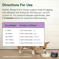 Wuffes Allergy & Itch Chews for Dogs (50 chews)