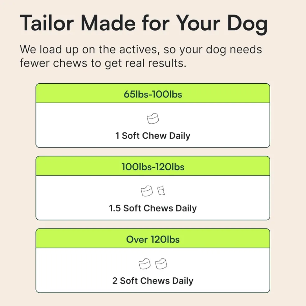 Wuffes Hip & Joint Chews for Dogs
