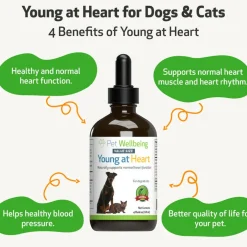 Young at Heart - for Healthy Heart Maintenance in Dogs (2 oz)