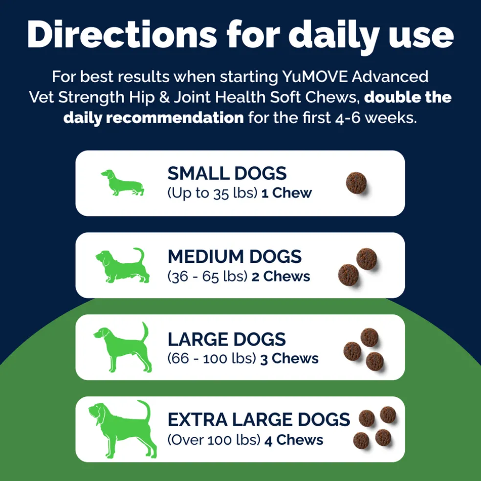 YuMOVE Advanced Vet Strength Hip & Joint Health Soft Chews for Dogs, Seafood Flavor