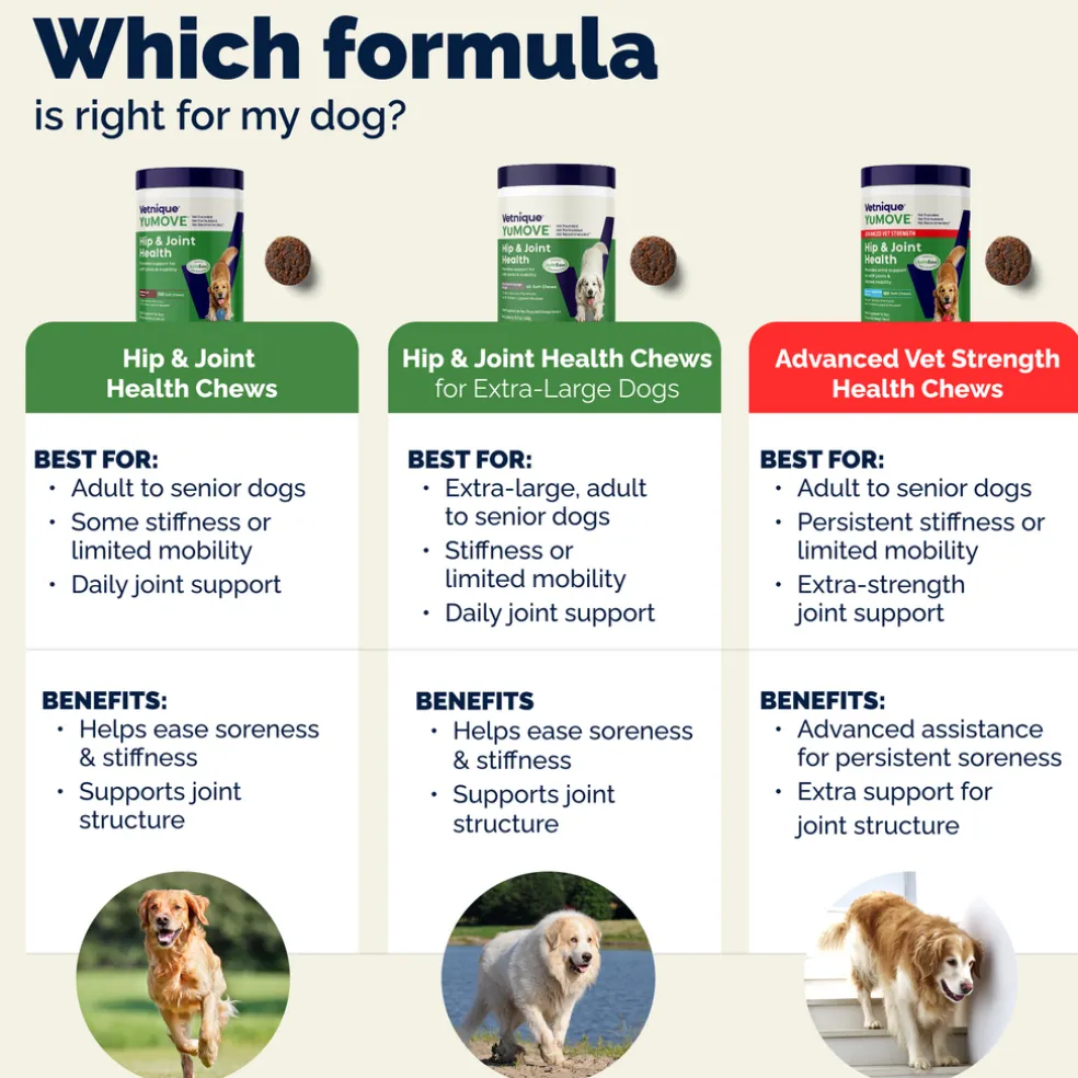 YuMOVE Advanced Vet Strength Hip & Joint Health Soft Chews for Dogs, Seafood Flavor