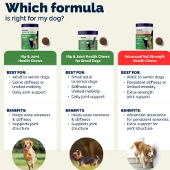 YuMOVE Hip & Joint Health Supplement For Dogs, 60 Soft Chews