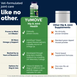 YuMOVE Hip & Joint Health Supplement Soft Chews for Adult Dogs