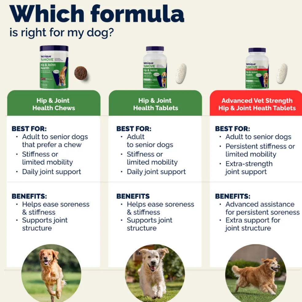 YuMOVE Hip & Joint Health Supplement Soft Chews for Adult Dogs