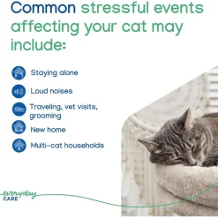 ZENIFEL Calming Pheromone Gel-Diffuser for Cats