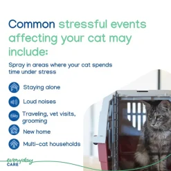 ZENIFEL Calming Pheromone Spray for Cats (2 oz)