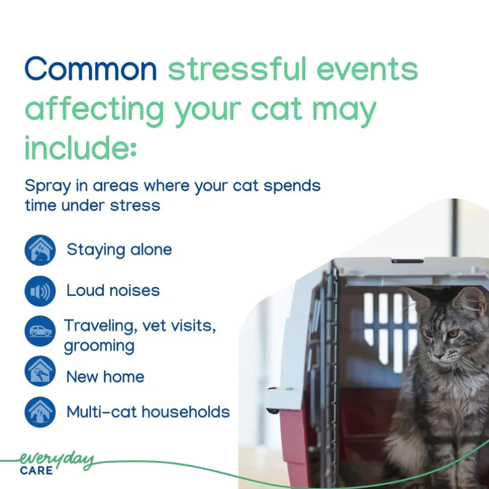 ZENIFEL Calming Pheromone Spray for Cats (2 oz)