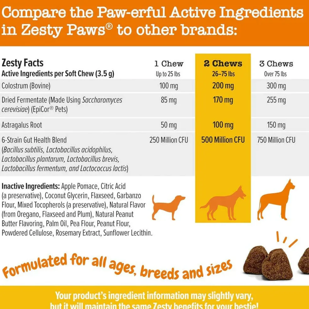 Zesty Paws Allergy & Immune Bites Peanut Butter Flavored Chews for Dogs (90ct)
