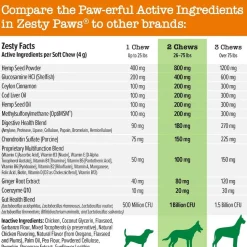 Zesty Paws Hemp Elements 8-in-1 Multifunctional Chicken Flavored Chews for Dogs (90 ct)