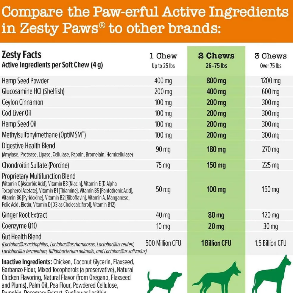 Zesty Paws Hemp Elements 8-in-1 Multifunctional Chicken Flavored Chews for Dogs (90 ct)
