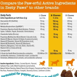 Zesty Paws Puppy 8-in-1 Multivitamin Chicken Flavored Bites for Puppies (90 ct)