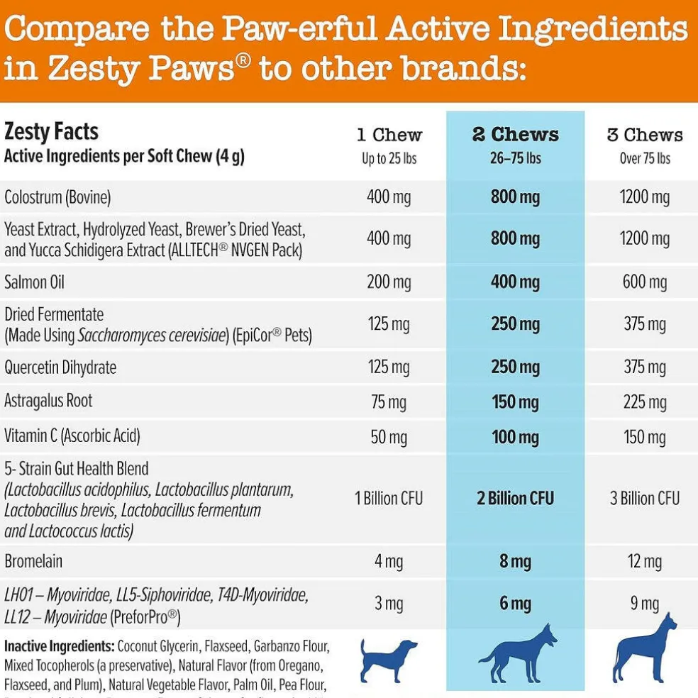 Zesty Paws Senior Advanced Aller-Immune Salmon Flavored Chews for Dogs (90 ct)