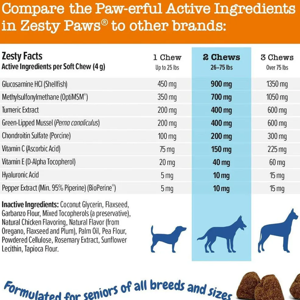 Zesty Paws Senior Advanced Mobility Bites Chicken Flavored Chews for Dogs (90 ct)