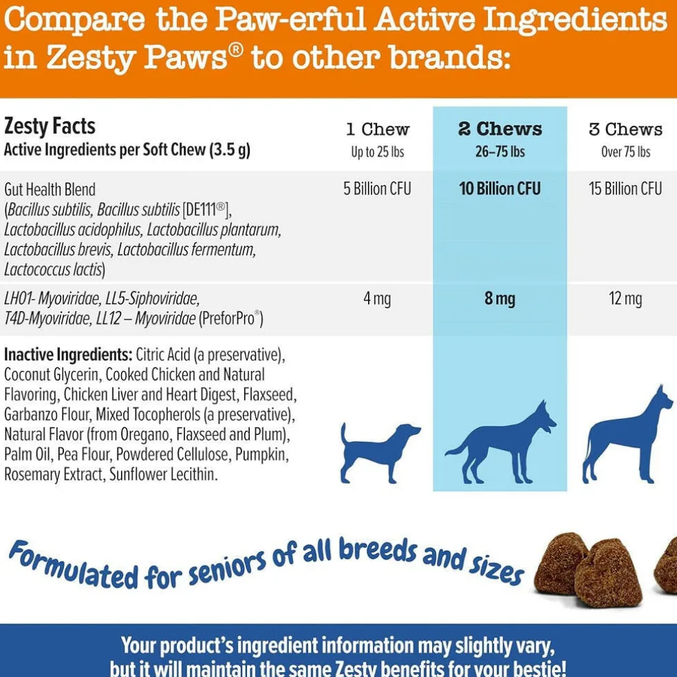Zesty Paws Senior Advanced Probiotic Bites Chicken Flavored Chews for Dogs (90 ct)