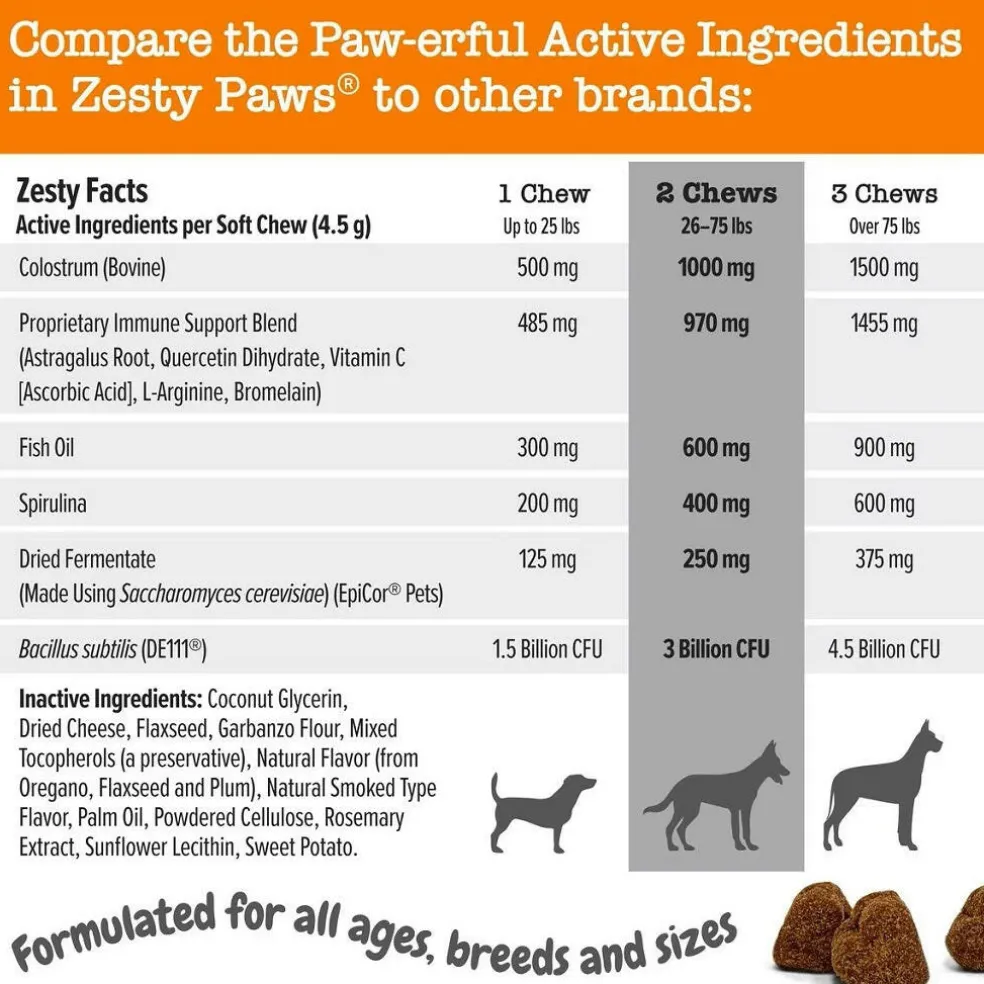 Zesty Paws Vet Strength Aller-Immune Bites Smoked Cheese Flavored Immune Support Chews for Dogs (90 ct)