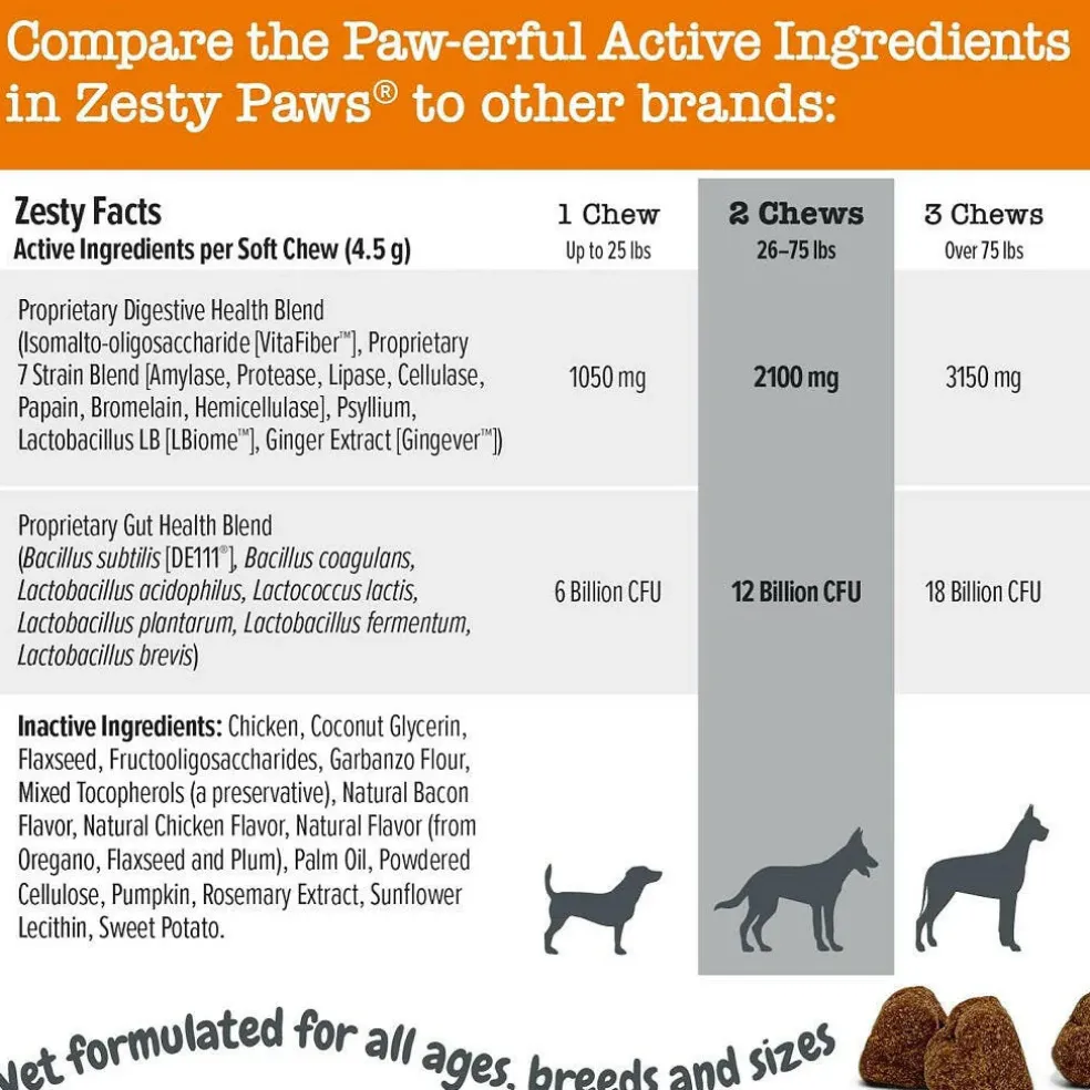 Zesty Paws Vet Strength Pre, Pro & Postbiotics Bites Rotisserie Chicken Flavored Chews for Dogs (90 ct)