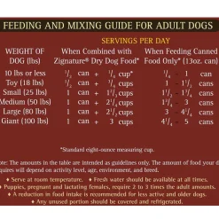 Zignature Limited Ingredient Formula Canned Dog Food, 13-oz case of 12