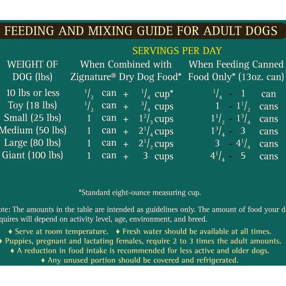 Zignature Limited Ingredient Formula Canned Dog Food, 13-oz case of 12