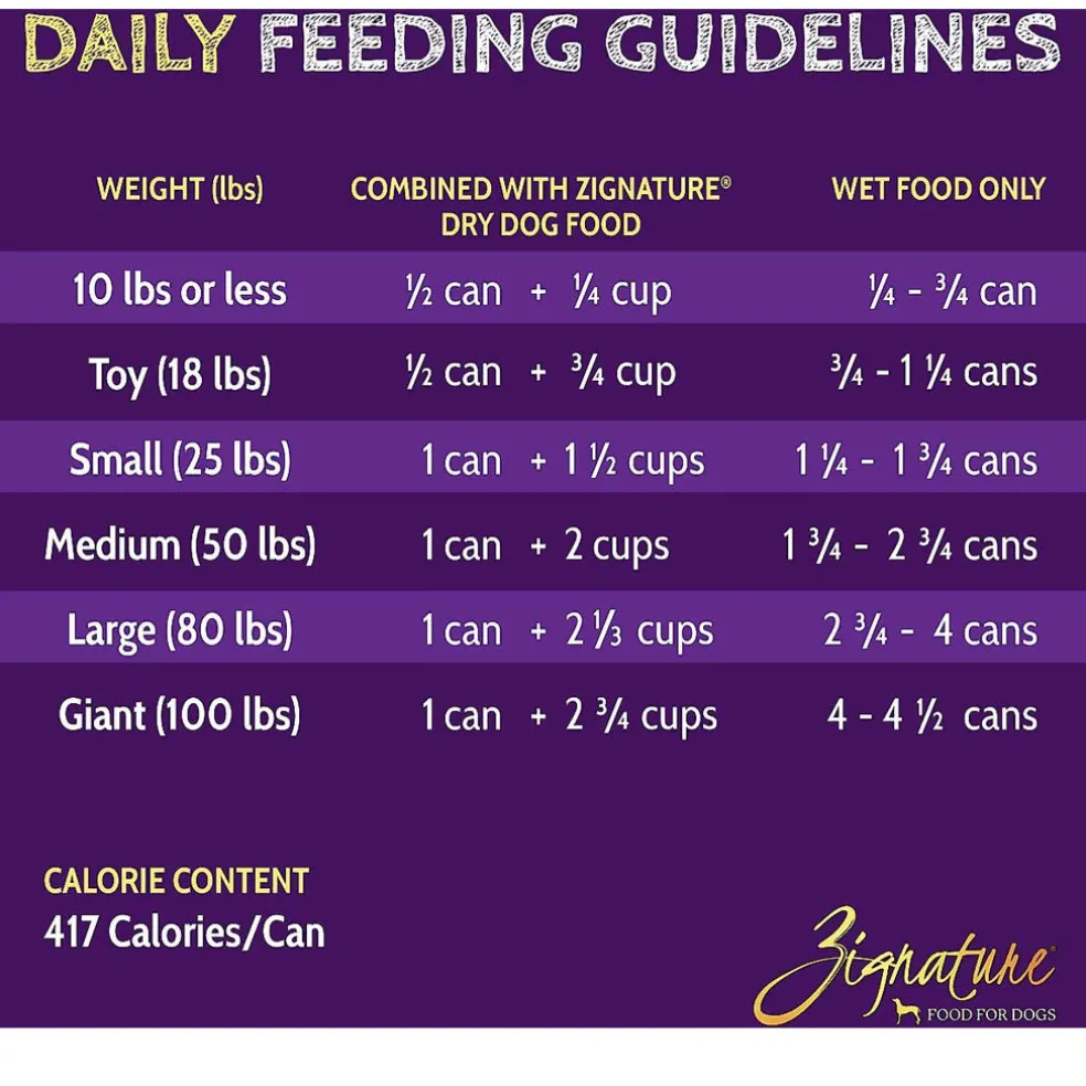 Zignature Limited Ingredient Formula Canned Dog Food, 13-oz case of 12