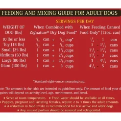 Zignature Limited Ingredient Formula Canned Dog Food, 13-oz case of 12