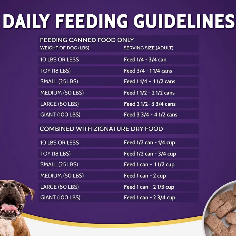 Zignature Limited Ingredient Formula Canned Dog Food, 13-oz case of 12