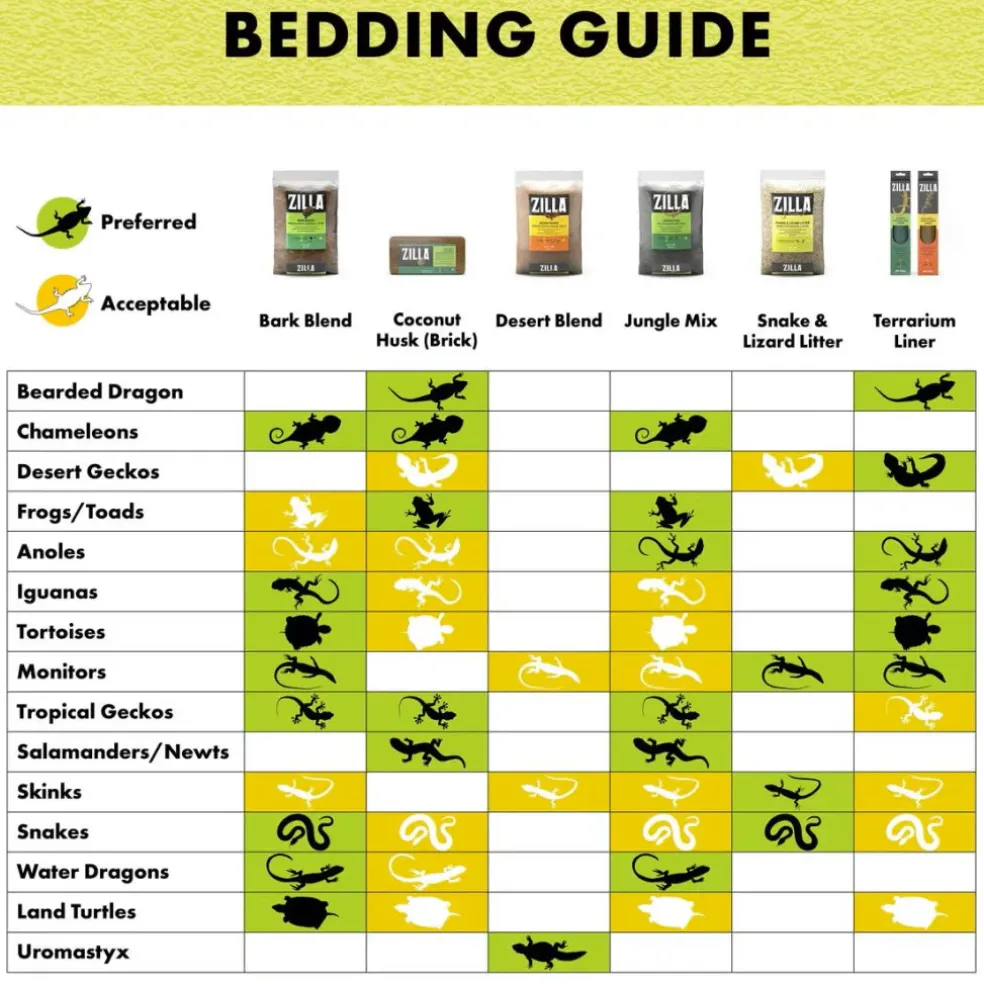 Zilla Reptile Terrarium Bedding Substrate Floor Liner- Natural