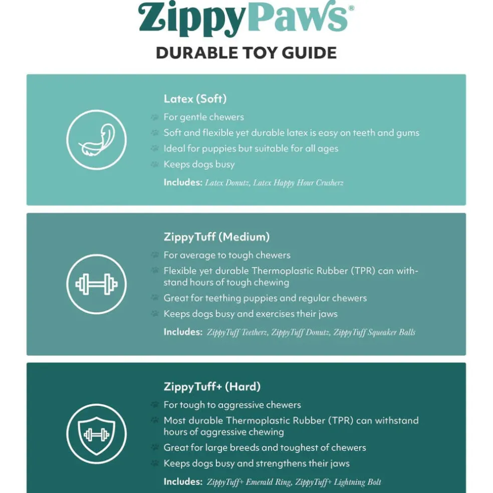 Zippy Paws Tuff Cactus Squeaky Plush Tuff Toy for Dogs (Large)