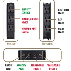 Zoo Med Environmental Control Center Habitat Automation System