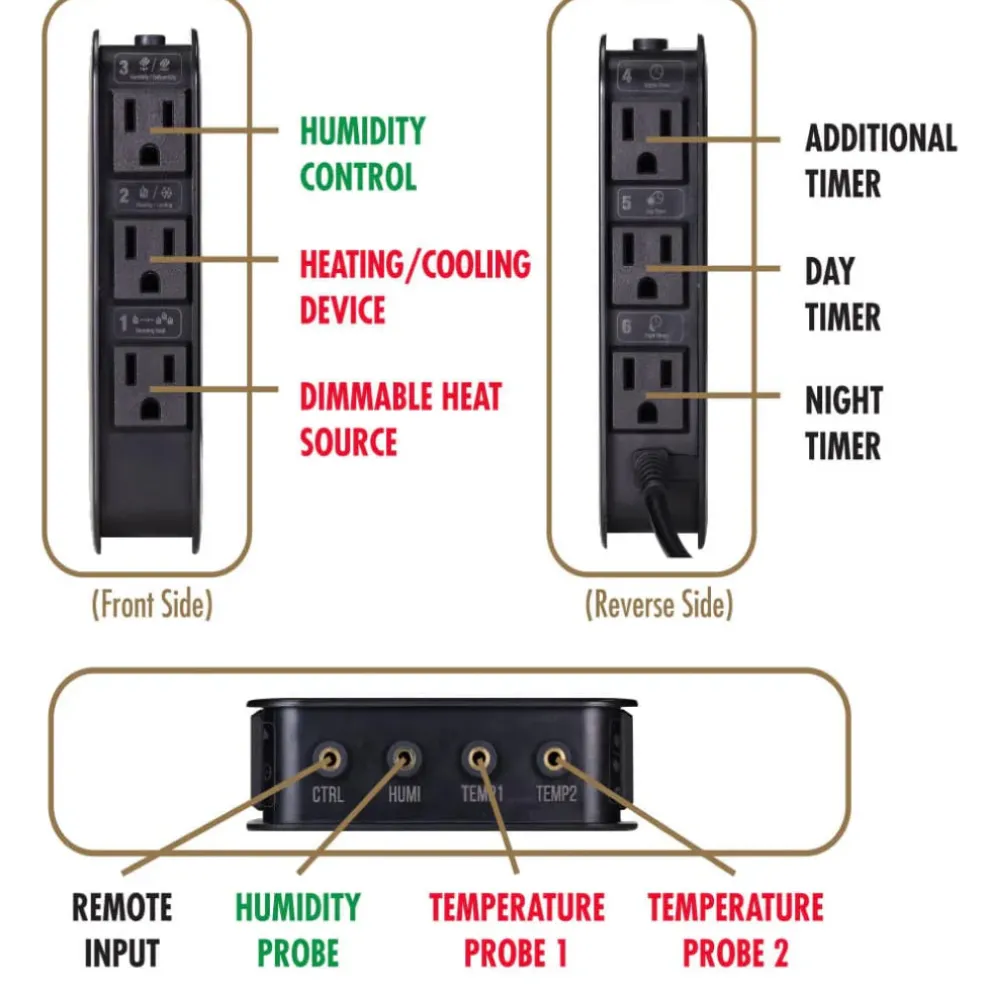 Zoo Med Environmental Control Center Habitat Automation System
