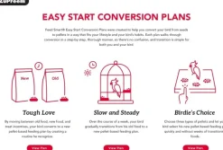 Zupreem Smart Selects Food for Large Birds, 4-lb